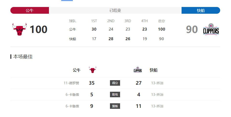 欧美成人一区二区三区不卡视频